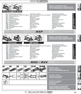 Нестандартни редуктори с паралелни оси серия RXP 700